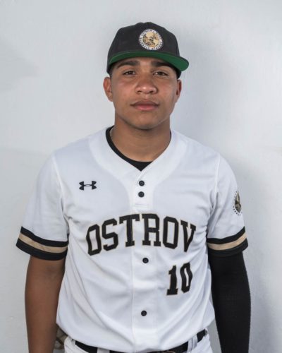 Juan Luis Sanchez | Ostrov Baseball Academy
